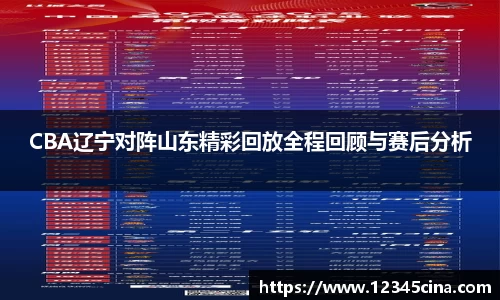 CBA辽宁对阵山东精彩回放全程回顾与赛后分析
