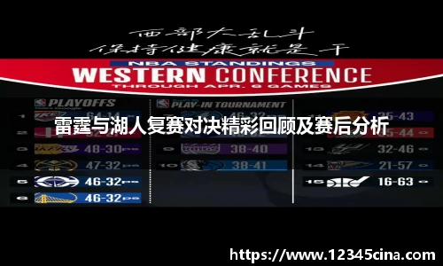 雷霆与湖人复赛对决精彩回顾及赛后分析